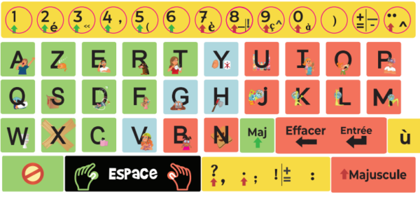 Stickers Facil Ordys Avec Personnages Logitech