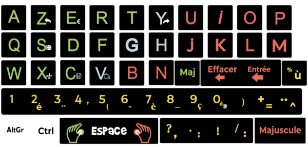 Stickers Facil Ordys Sombre