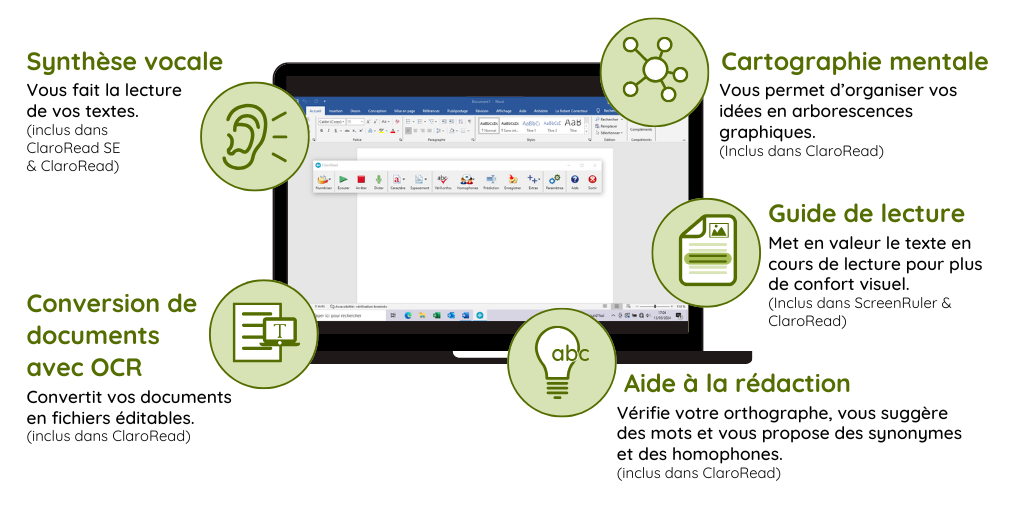 Visuel fonctionnalités ClaroRead