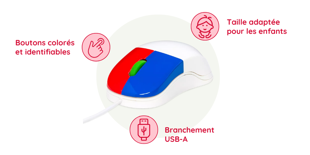 Fonctionnalités Souris Clevy pour enfant