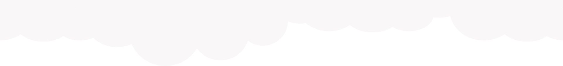 Nuage footer