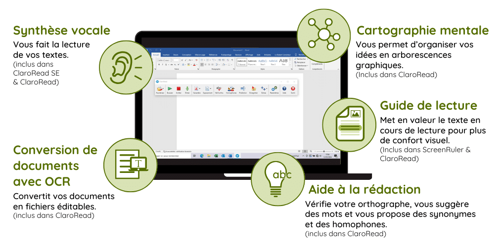 Visuel fonctionnalités ClaroRead
