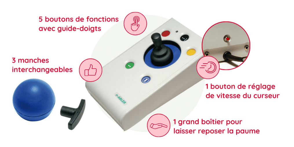 Visuel fonctionnalités Joystick n-Abler