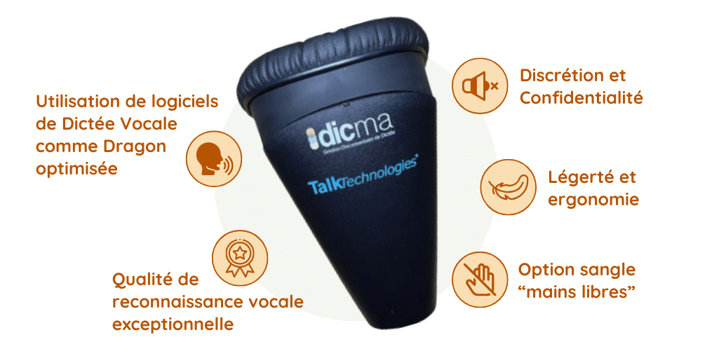 Visuel fonctionnalités Micro Silence