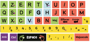 Stickers sans personnages