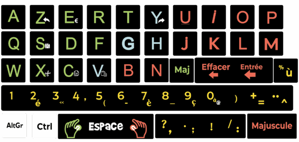 Stickers sombres sans personnages