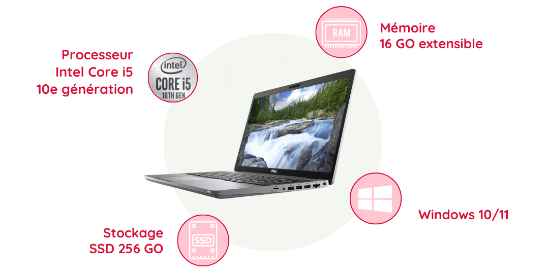 Visuel fonctionnalités DELL 5510