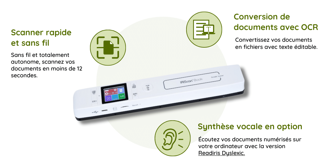 Visuel fonctionnalités IRIScan Book 7