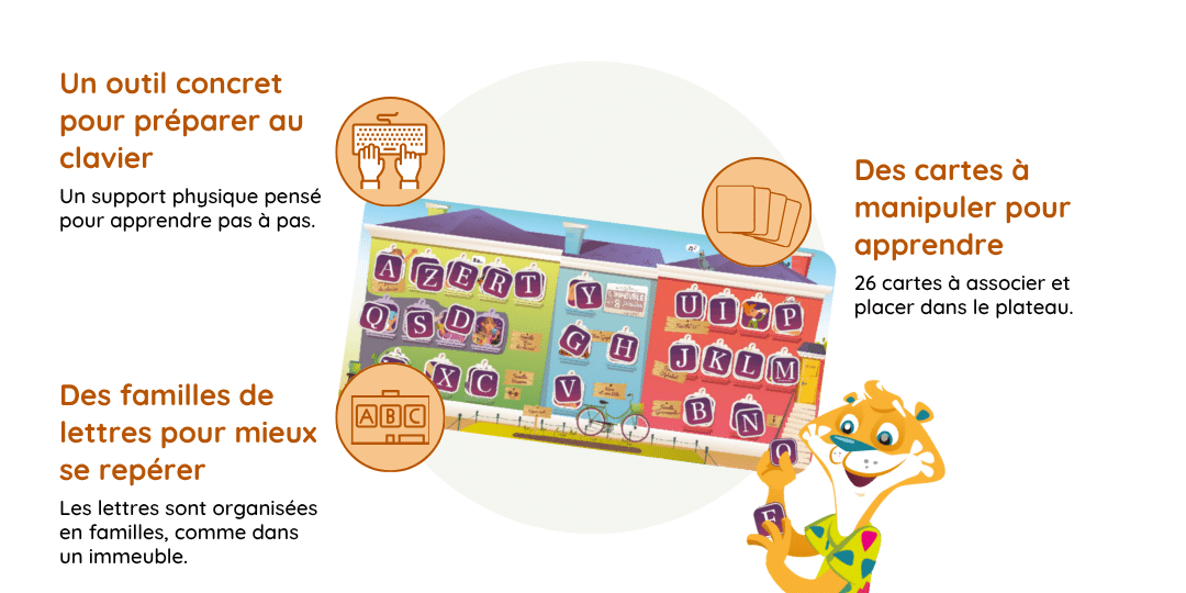 Visuel fonctionnalités FACIL'ORDYS