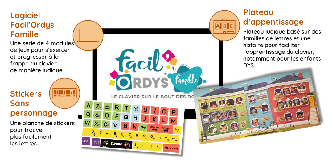 Visuel fonctionnalités Pack Famille FACIL ORDYS